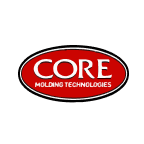 Core Molding Technologies, Inc. Share Price